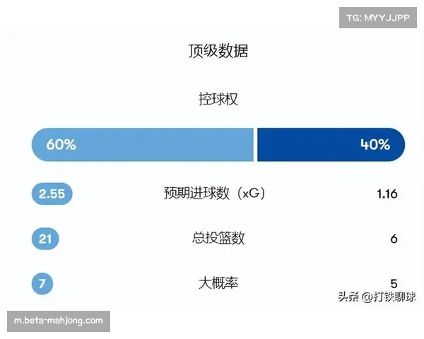 英超攻防转换节奏与薪资投入挂钩 曼城高薪阵容保障多线作战能力